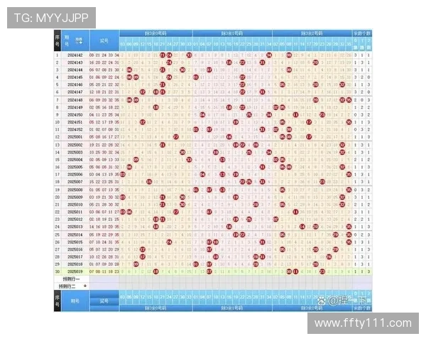 大乐透开奖号码全记录:21期历史数据完整汇总 大乐透开奖号码全记录:21期历史数据完整汇总